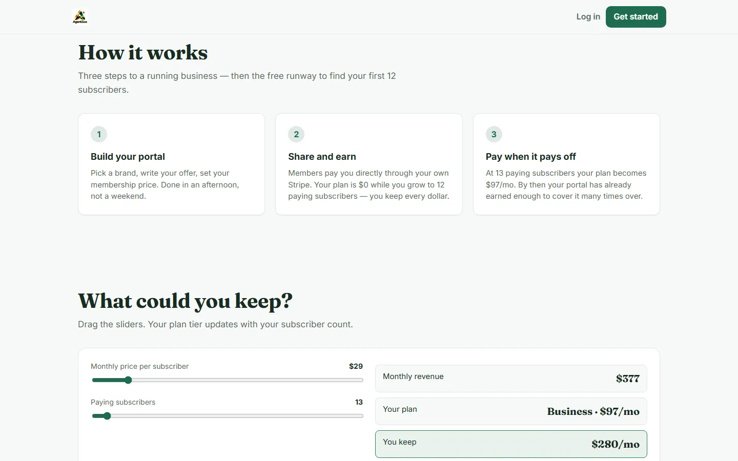 AgentSee Online: How it works: build your portal, share and earn, pay when it pays off.