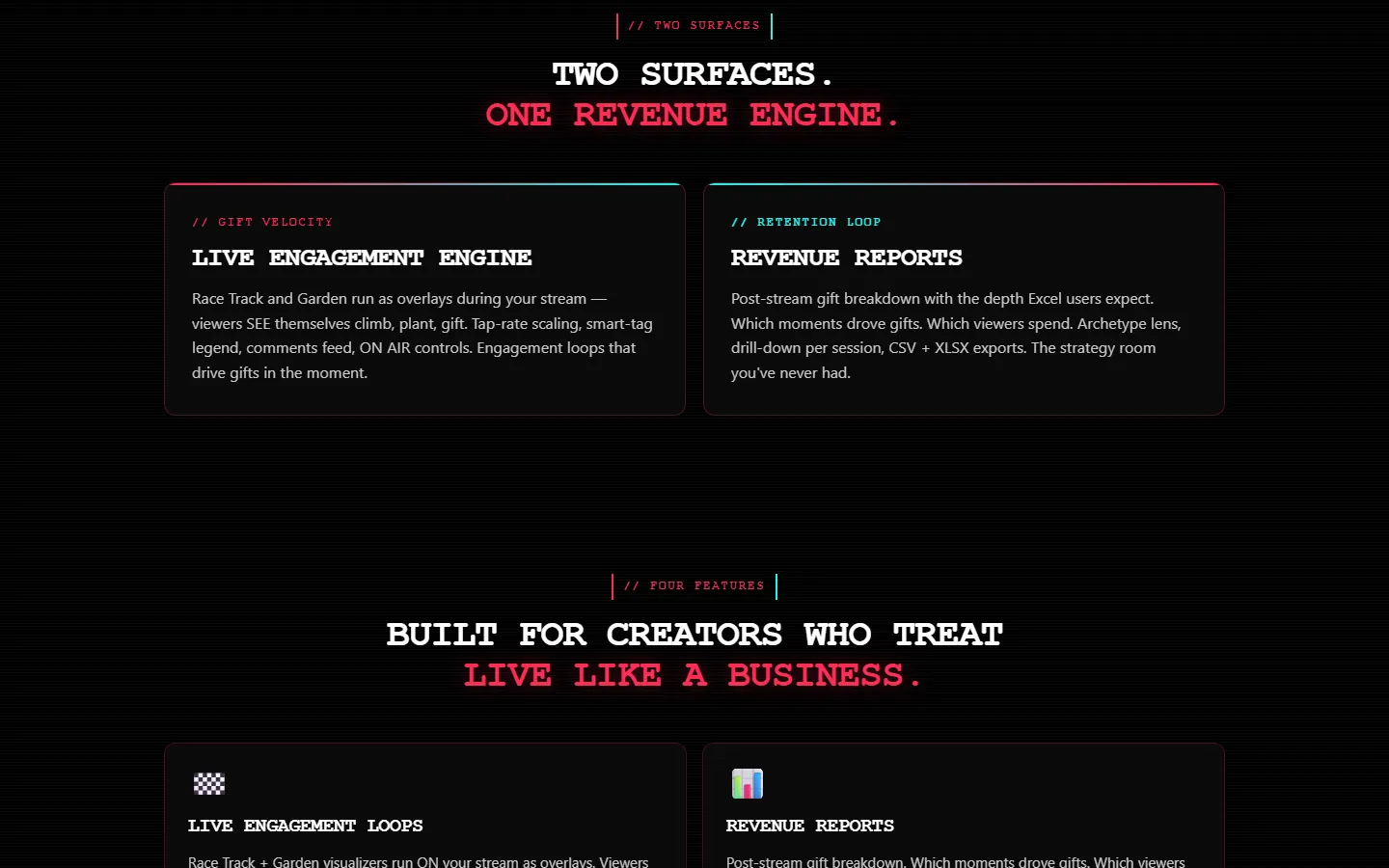 LiveLog: Two surfaces: the live engagement engine and the revenue reports.
